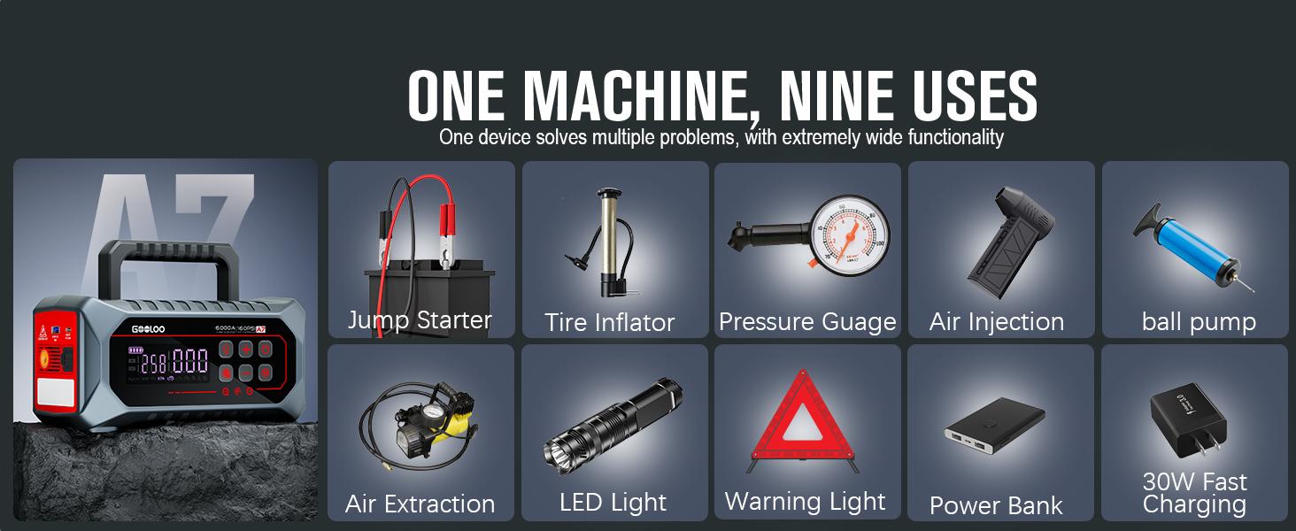 GOOLOO A7 10-in-1 6000A Car Jump Starter with Air Compressor (All Gas & 10 Disel), Multifunctional 160 PSI Smart Auto-Shutoff Tire Inflator & Portable Air Pump with Inflate 350L/min & Deflate 70L/min