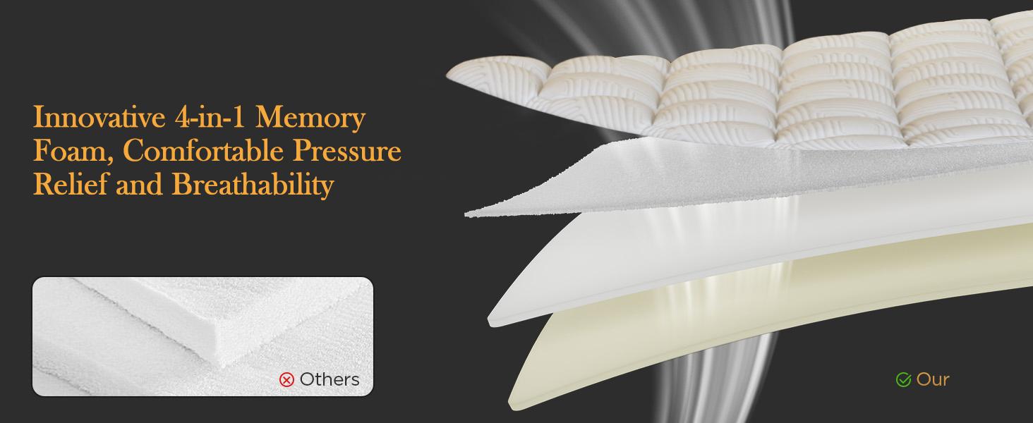 LayRoad 12/14 Inch Twin Full Queen King , Hybrid Memory Foam Mattress in a Box | Pocket Spring + Zoned Support | Soft and Comfortable, Pressure Relief, Medium Firmness, CertiPUR-US Certified(mattresses | queen size mattress | full size mattress) LayRoad 12/14 Inch Twin Full Queen King , Hybrid Memory Foam Mattress in a Box | Pocket Spring + Zoned Support | Soft and Comfortable, Pressure Relief, Medium Firmness, CertiPUR-US Certified(mattresses | queen size mattress | full size mattress)