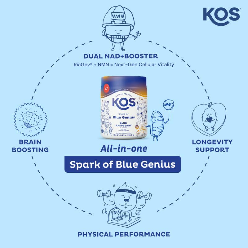 KOS  NAD+ Blue Genius -  & Cellular Energy Supplement with NMN, RiaGev, 4CreaVida, Alpha GPC for Healthy Aging, Blue Raspberry, 8.21 oz