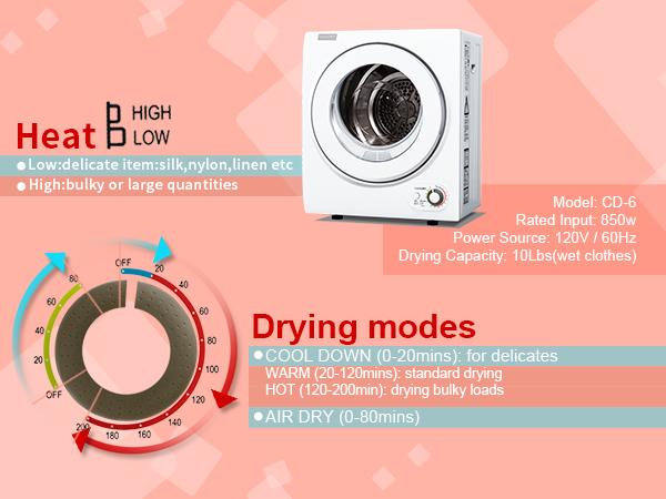 【LIVE】Euhomy 110V Portable Clothes Dryer 850W Compact Laundry Dryers 1.5 cu.ft Front Load Stainless Steel Electric Dryers Machine with Stainless Steel Tub for Apartment,RVs,Dorms,White Easy Control