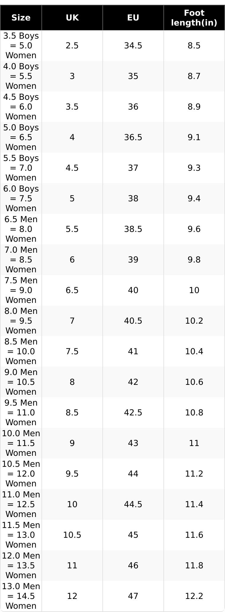 Vans Unisex Premium Authentic Checkerboard Shoe