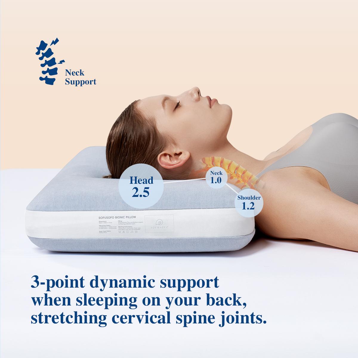 SOFUSOFO Hybrid Neck Pillow with 72 Micro-Coils for Pain Relief & Support