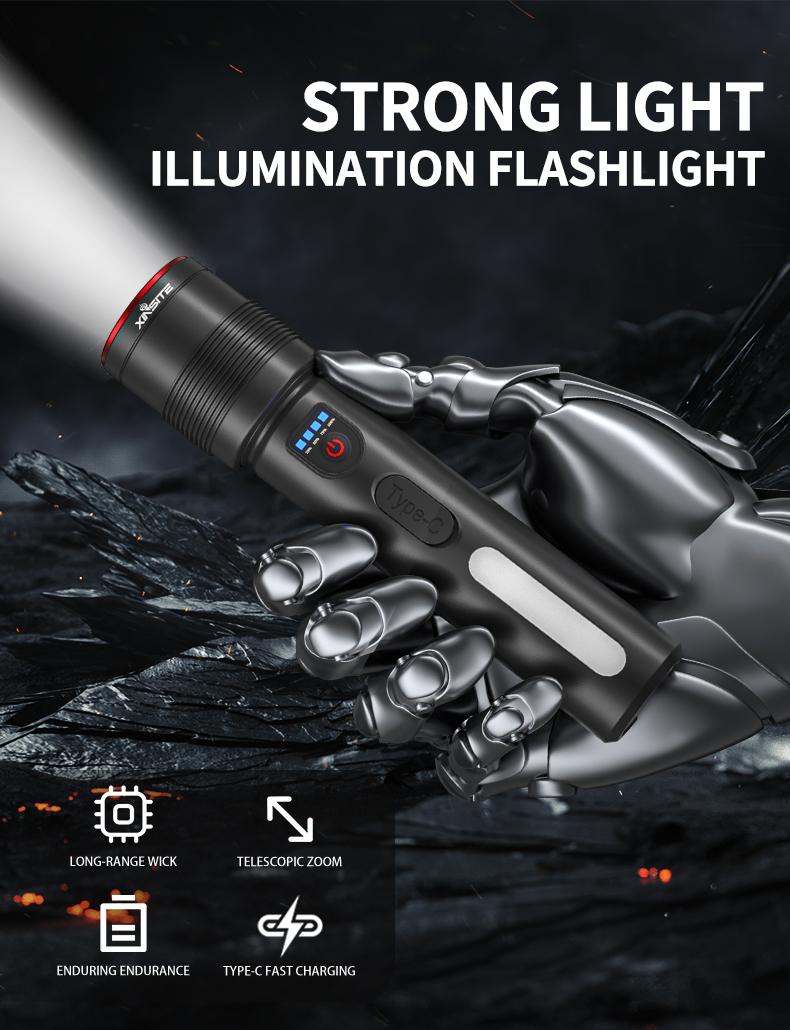 High Lumens LED Tactical Flashlight – 4 Light Modes, Zoomable, Waterproof, Rechargeable, Batteries Included – Perfect for Outdoor, Camping, and Emergency