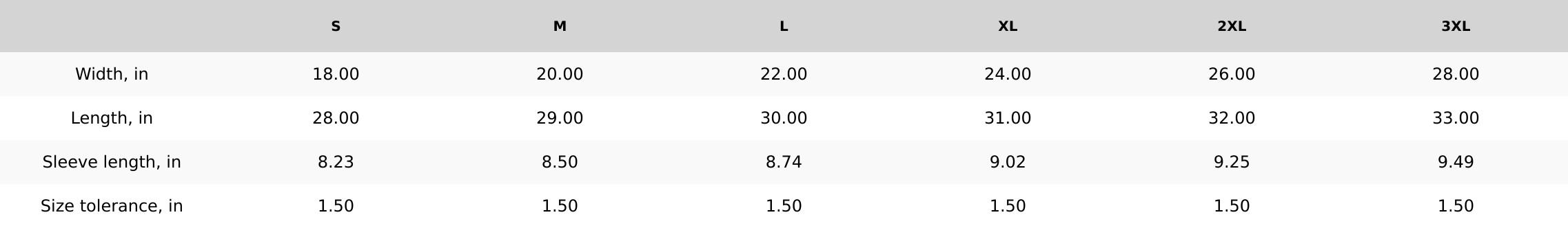 Pan African Unisex Softstyle T-Shirt, Black Pride Tee, Afrocentric Clothing, African American Shirt, BLM Apparel