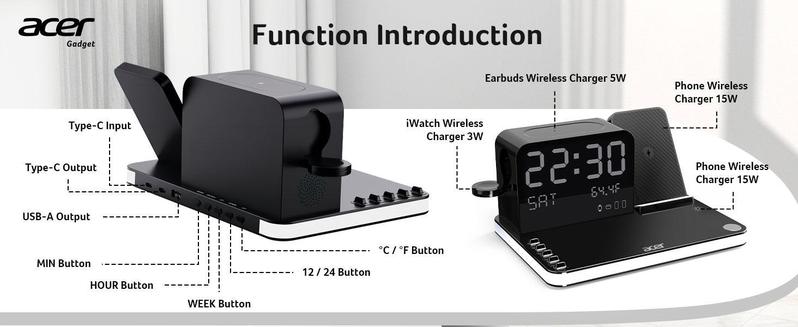 Acer 7 in 1 Wireless Charging Station Charger with Clock, LED Night Light & Temperature Display, USB-A & USB-C, Magnetic MagSafe – for iPhone, Android Phone, Apple Watch & AirPods, Gift