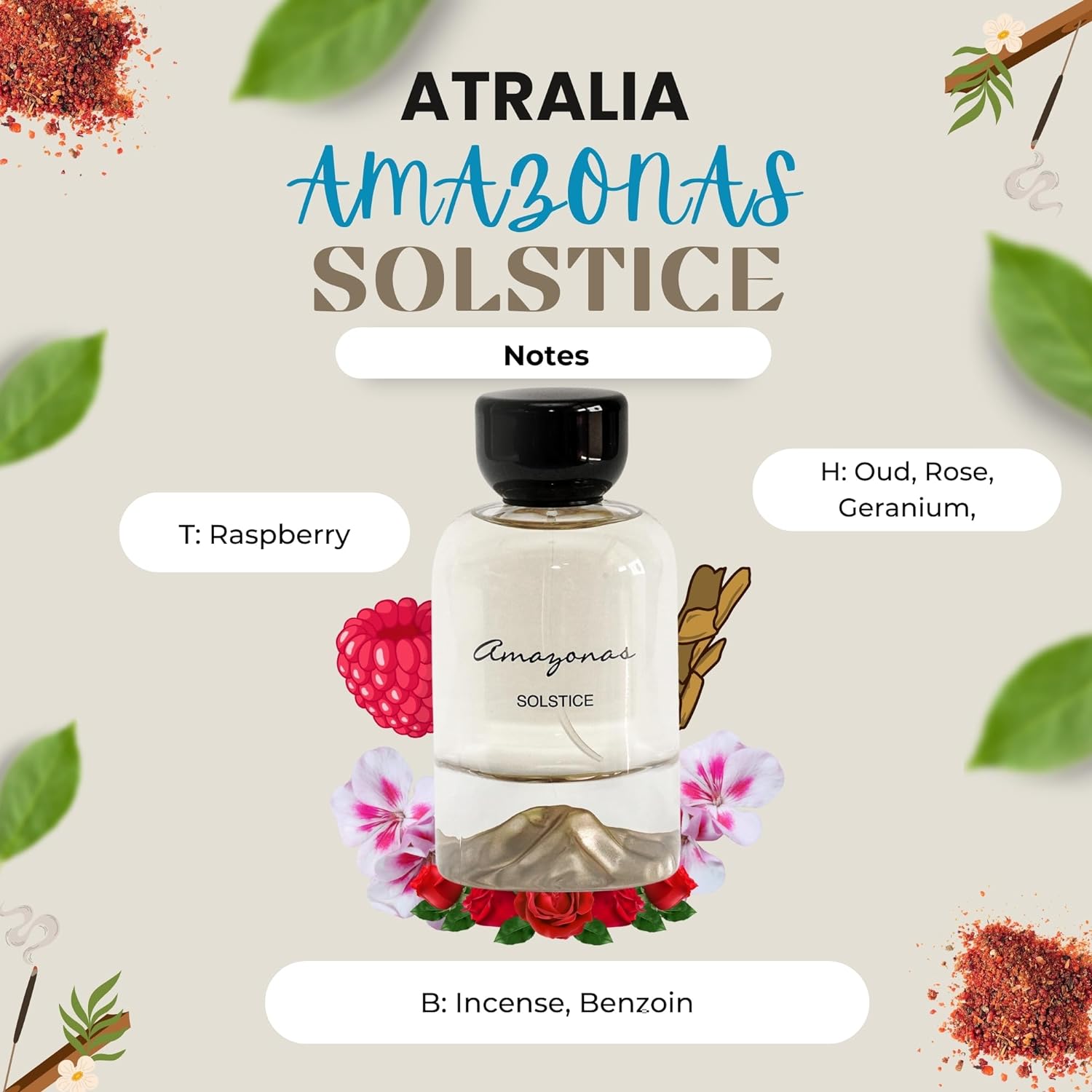 Atralia Amazonas Solstice Eau De Parfum Spray - 100ml