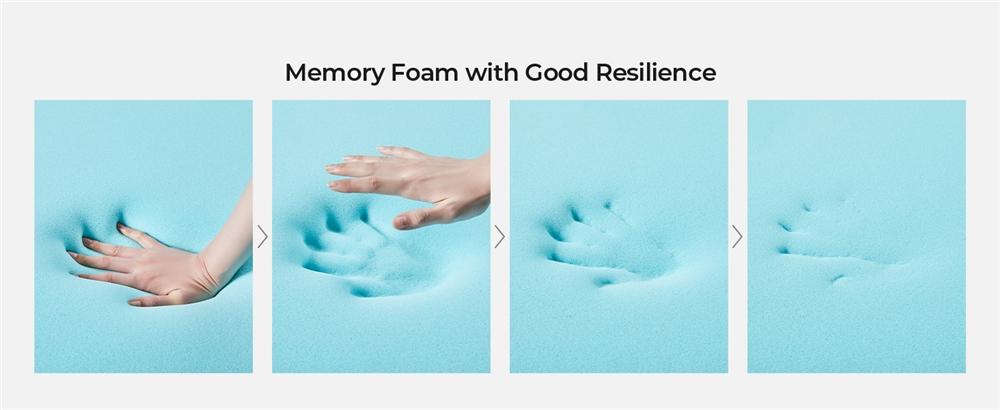 Yaheetech Twin/Full/Queen Size Mattress Cooling Gel Memory Foam Mattress, Green Tea Bed Mattress in a Box, Medium Firm, 8/10/12 inch