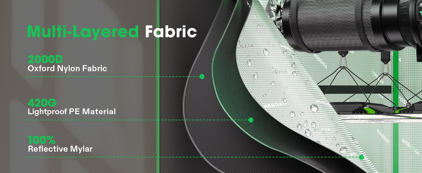 VIVOSUN PRO Grow Tent, with Thick 1 inch Poles, Strengthened High Reflective Mylar Oxford Fabric, Extra Hanging Bars & High CFM Kit for Hydroponics Indoor Plant for AeroLight A200SE VIVOSUN PRO Grow Tent, with Thick 1 inch Poles, Strengthened High Reflective Mylar Oxford Fabric, Extra Hanging Bars & High CFM Kit for Hydroponics Indoor Plant for AeroLight A200SE