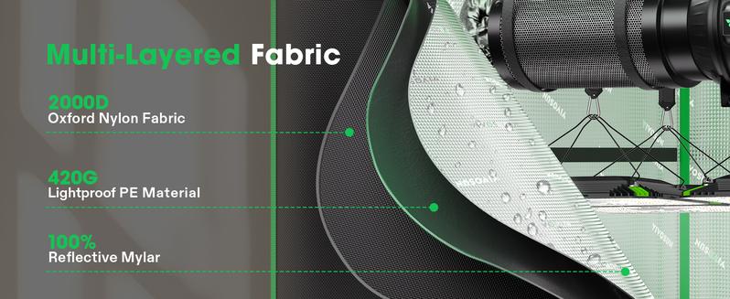 VIVOSUN PRO Grow Tent, with Thick 1 inch Poles, Strengthened High Reflective Mylar Oxford Fabric, Extra Hanging Bars & High CFM Kit for Hydroponics Indoor Plant for AeroLight A200SE