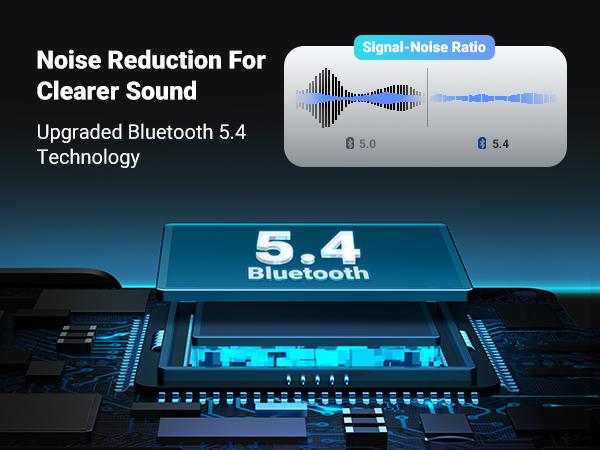 UGREEN 5.4 Aux Bluetooth Adapter for Car, Wireless FM Transmitter, 3.5mm aux Audio Receiver for Home Stereo/Wired Speaker, 15H Battery Life Car Accessories, Bluetoothtransmitter, Automotive,TikTokShopBlackFriday ,TikTokShopJumpstartSale UGREEN 5.4 Aux Bluetooth Adapter for Car, Wireless FM Transmitter, 3.5mm aux Audio Receiver for Home Stereo/Wired Speaker, 15H Battery Life Car Accessories, Bluetoothtransmitter, Automotive,TikTokShopBlackFriday ,TikTokShopJumpstartSale