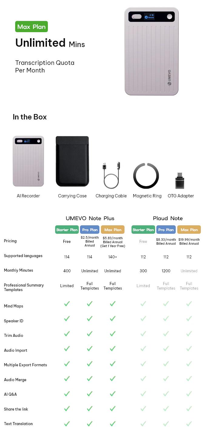 AI Voice Recorder with App Control : AI Transcription, Summarization & Mind Maps, Portable AI Note Taking Device with Case 64GB Memory Recording for Calls, Speeches, Meetings, Interviews