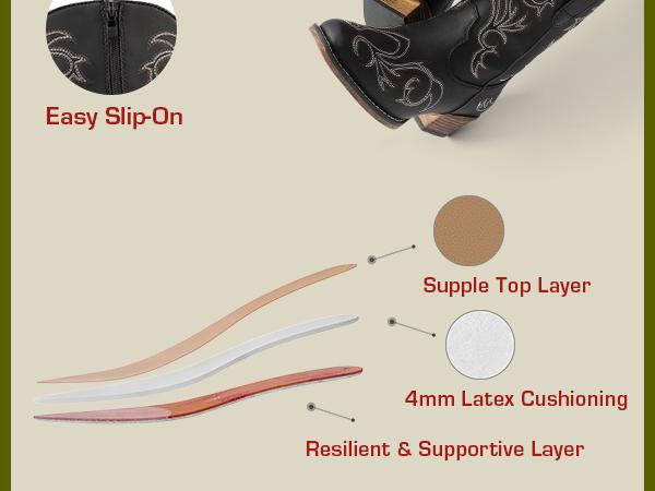 DREAM PAIRS Women's Cowboy Cowgirl Western Boots Embroidered Stitched Ankle Boots Square Toe Chunky Heel Fashion Short Booties with Zipper