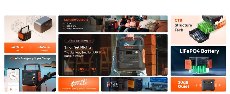 Jackery Solar Generator 2000 v2 with 200W Solar Panel, 2042Wh/2200W LiFePo4 Portable Power Station, 20ms UPS Home Backup, USB-C PD 100W Fast Charging for Power Outages, Emergencies, Camping & RVing Jackery Solar Generator 2000 v2 with 200W Solar Panel, 2042Wh/2200W LiFePo4 Portable Power Station, 20ms UPS Home Backup, USB-C PD 100W Fast Charging for Power Outages, Emergencies, Camping & RVing
