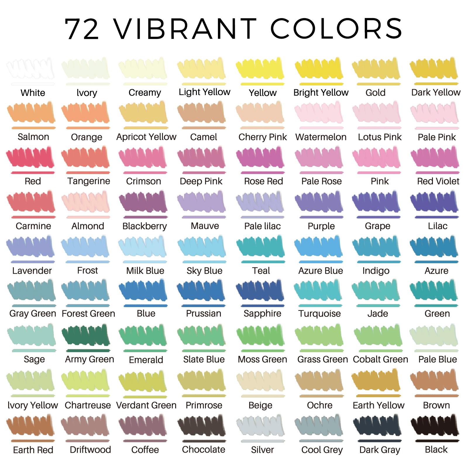 Artecho Acrylic Paint Markers Set, Dual Tip & Fine Tip PaintPens -Quick Drying & Waterproof - for Painting, Drawing,Coloring & DlY, Christmas Gift