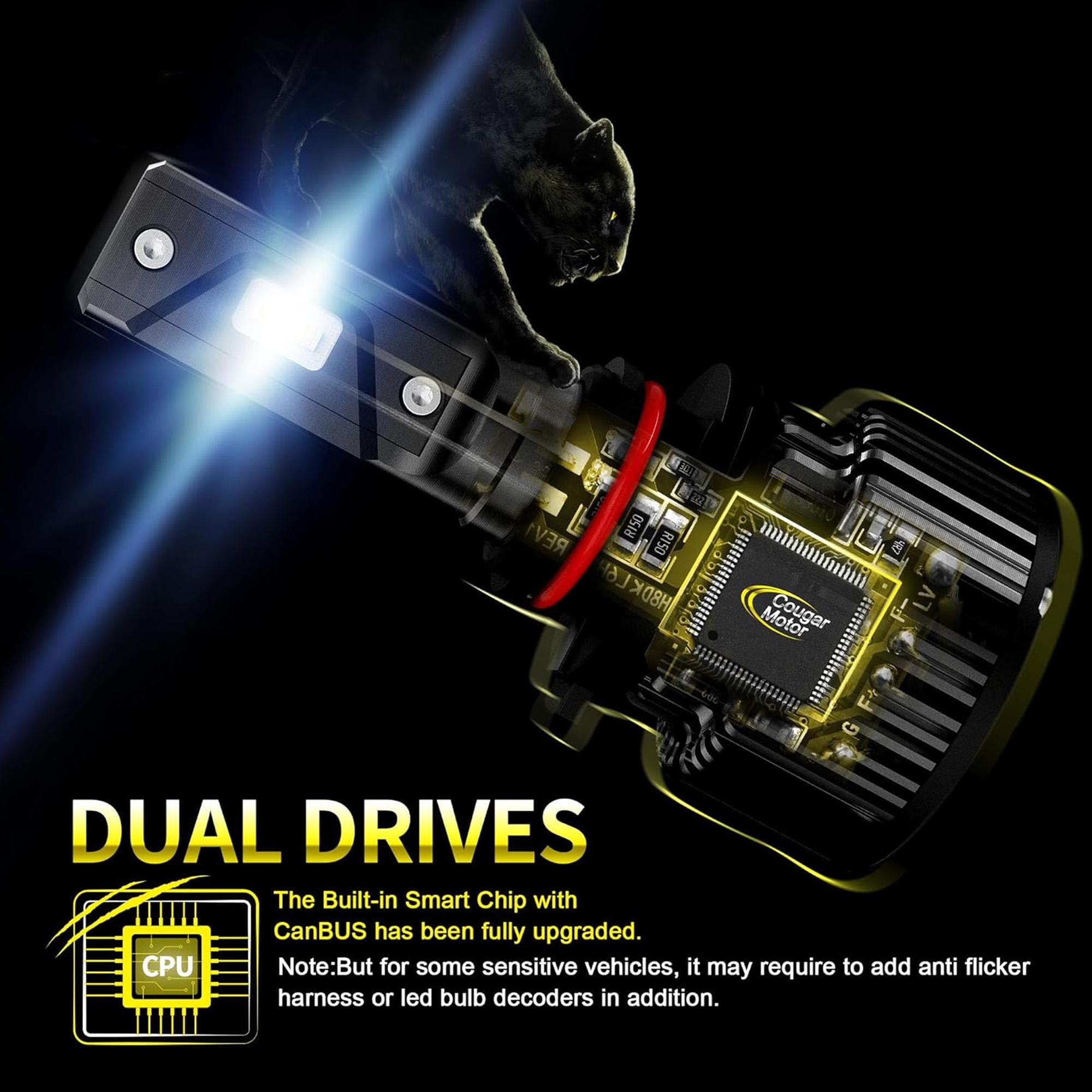 Complete LED Headlight Conversion Set 4PCS/6PCS Combos 1:1 Mini Design 300% More Light Plug-and-Play DIY Fits Most Cars Trucks & SUVs AllWeatherLED UniversalFit