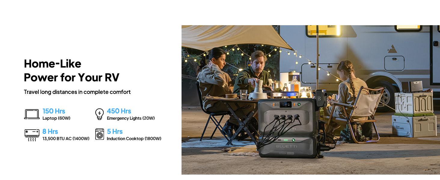 BLUETTI Apex 300 Portable Power Station, 2764.8Wh LiFePO4 Battery, 3840W Max AC Output, Expandable for Home Backup, RV & Off-Grid BLUETTI Apex 300 Portable Power Station, 2764.8Wh LiFePO4 Battery, 3840W Max AC Output, Expandable for Home Backup, RV & Off-Grid