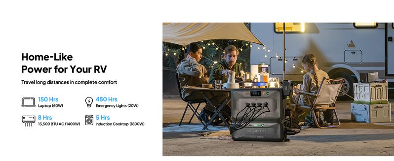 BLUETTI Apex 300 Solar Generator & B300K with Hub D1, 2764.8Wh LFP Battery Backup Power Station with 6 3840W AC Outlets, RV-Optimized DC Ports (50A Anderson), Ideal for Camping and RV Life