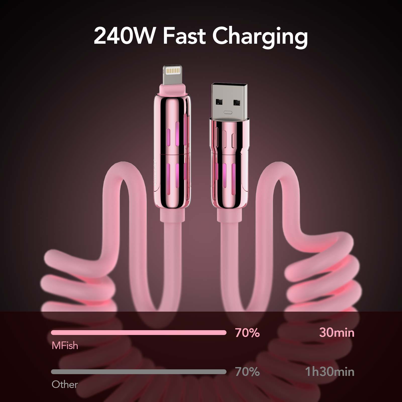 mfish Armored Dragon VIII 4-in-1 Coiled Universal USB Charger Cable ️-240W Fast Charging & Data Sync for iPhone 16/15, iPad Pro, Samsung Electronic mfish Armored Dragon VIII 4-in-1 Coiled Universal USB Charger Cable ️-240W Fast Charging & Data Sync for iPhone 16/15, iPad Pro, Samsung Electronic