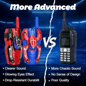 2 Pcs Video Walkie Talkies for Kids, Handheld Rechargeable Video Intercom Kids Walkies Talkies, Indoor Outdoor Toys for Family Games, Outside, Camping, Hiking for Boys Girls Ages 3-12, Party Gift, Children's Gift, Birthday Gift, New Year Gift