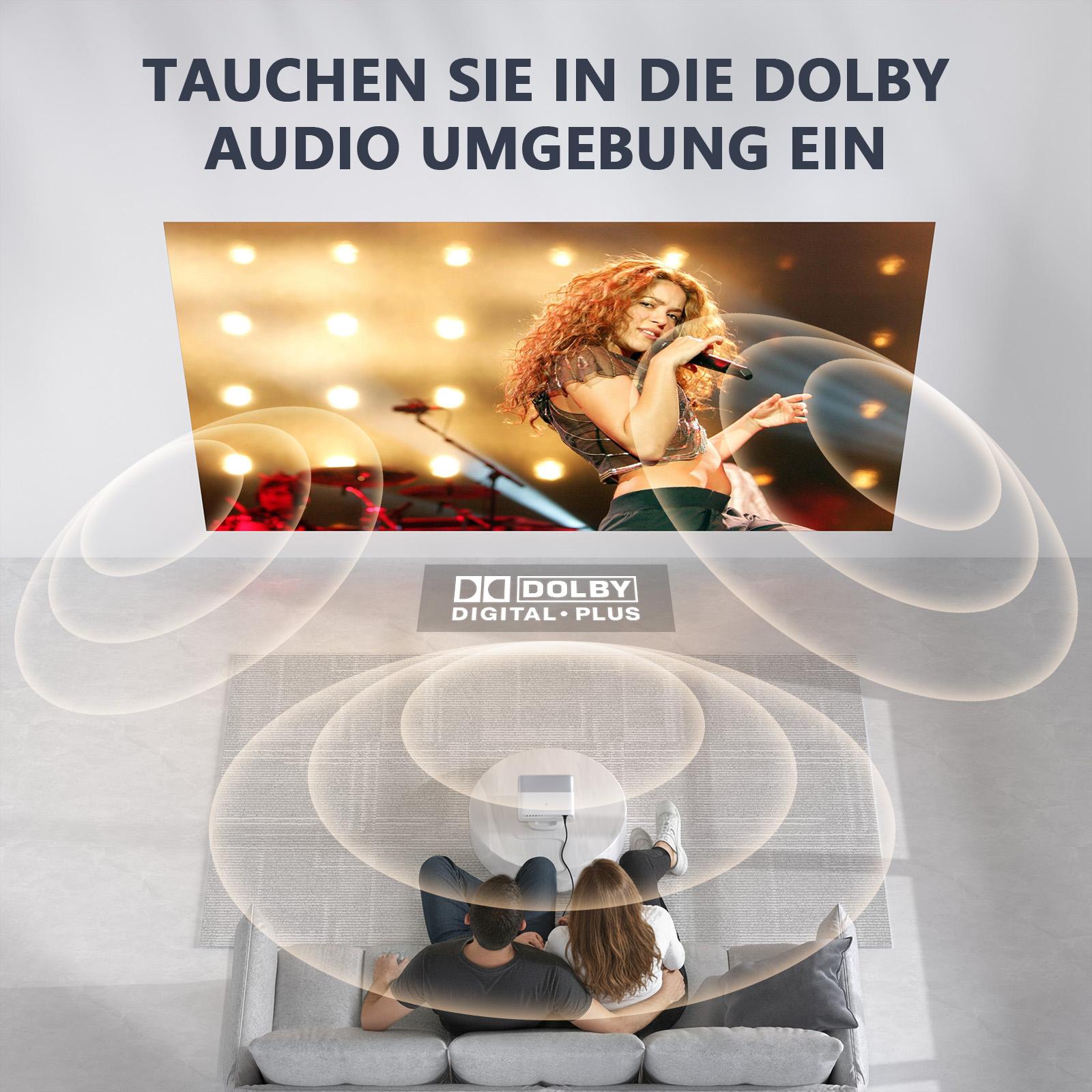 AuKing Native 1080P 1000 Ansi lumen Projector with Netflix Officially, 3D DoIby Sound Auto Focus and Auto Keystone Video Projector, WiFi and Bluetooth Movie Projector, Huge Display and 50% Zoom AuKing Native 1080P 1000 Ansi lumen Projector with Netflix Officially, 3D DoIby Sound Auto Focus and Auto Keystone Video Projector, WiFi and Bluetooth Movie Projector, Huge Display and 50% Zoom