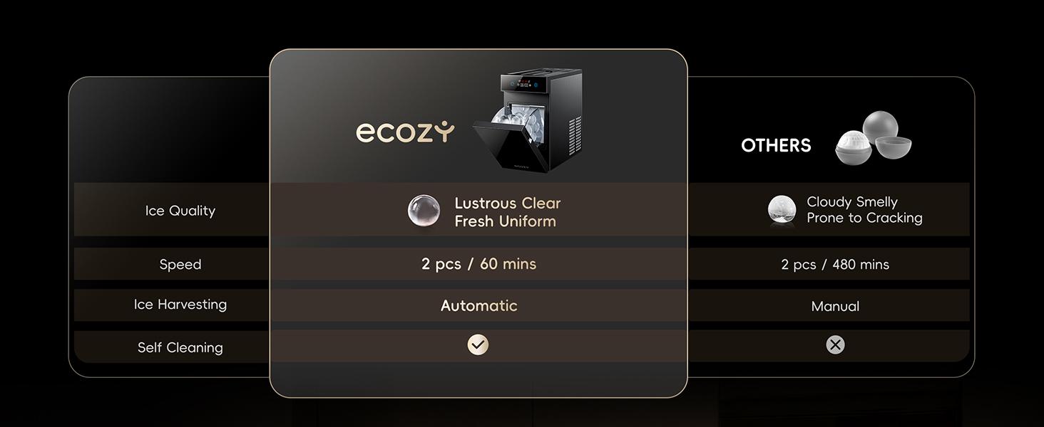 ecozy 2.1" Clear Ice Ball Maker with CrystalFlux Technology, Small Footprint Sphere Ice Maker with 8H Timer, 1 pcs in 30 Mins, 48 pcs/Day, Self-Cleaning, Automatic Ice Ball Maker for Home Bar Whiskey & Bourbon