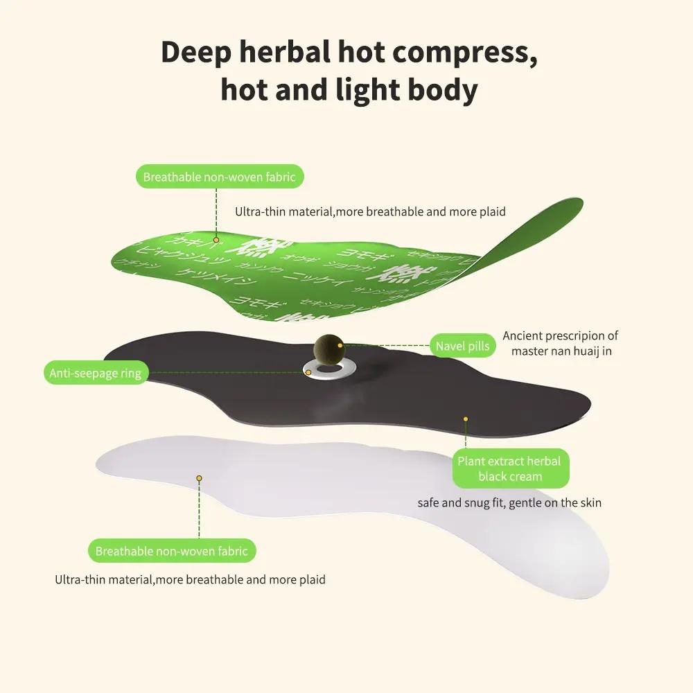 Hanpo Herbal patch Pad Balance Patch,Health Patch,Waist and abdomen brush,Five tablets per box