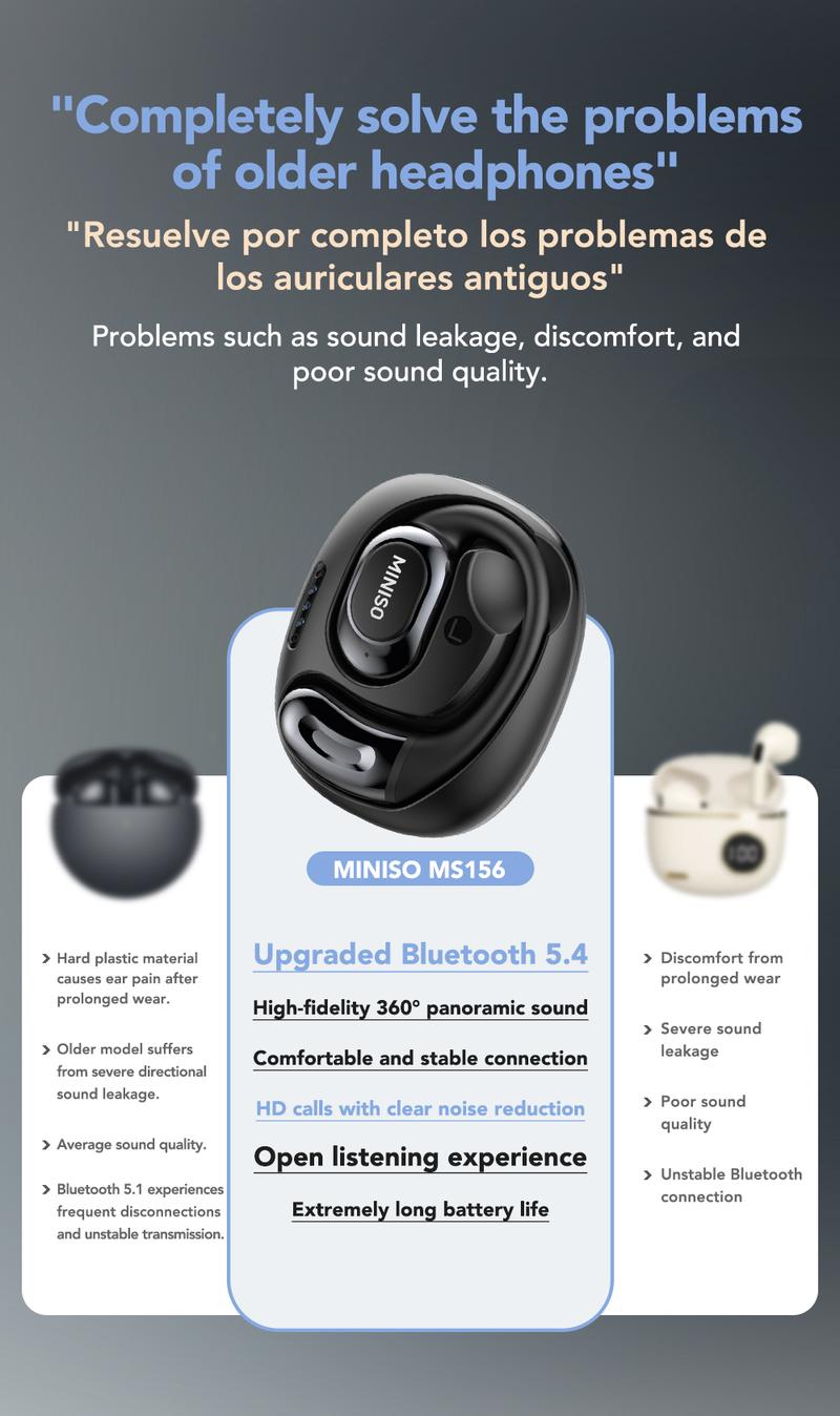 MINISO MS156 Ulter AI Translation Wireless Headphones Supports 134 Languages Bluetooth High Fidelity Sound Quality with Charging Case & Microphone Perfect Birthday Gift - Chargeable