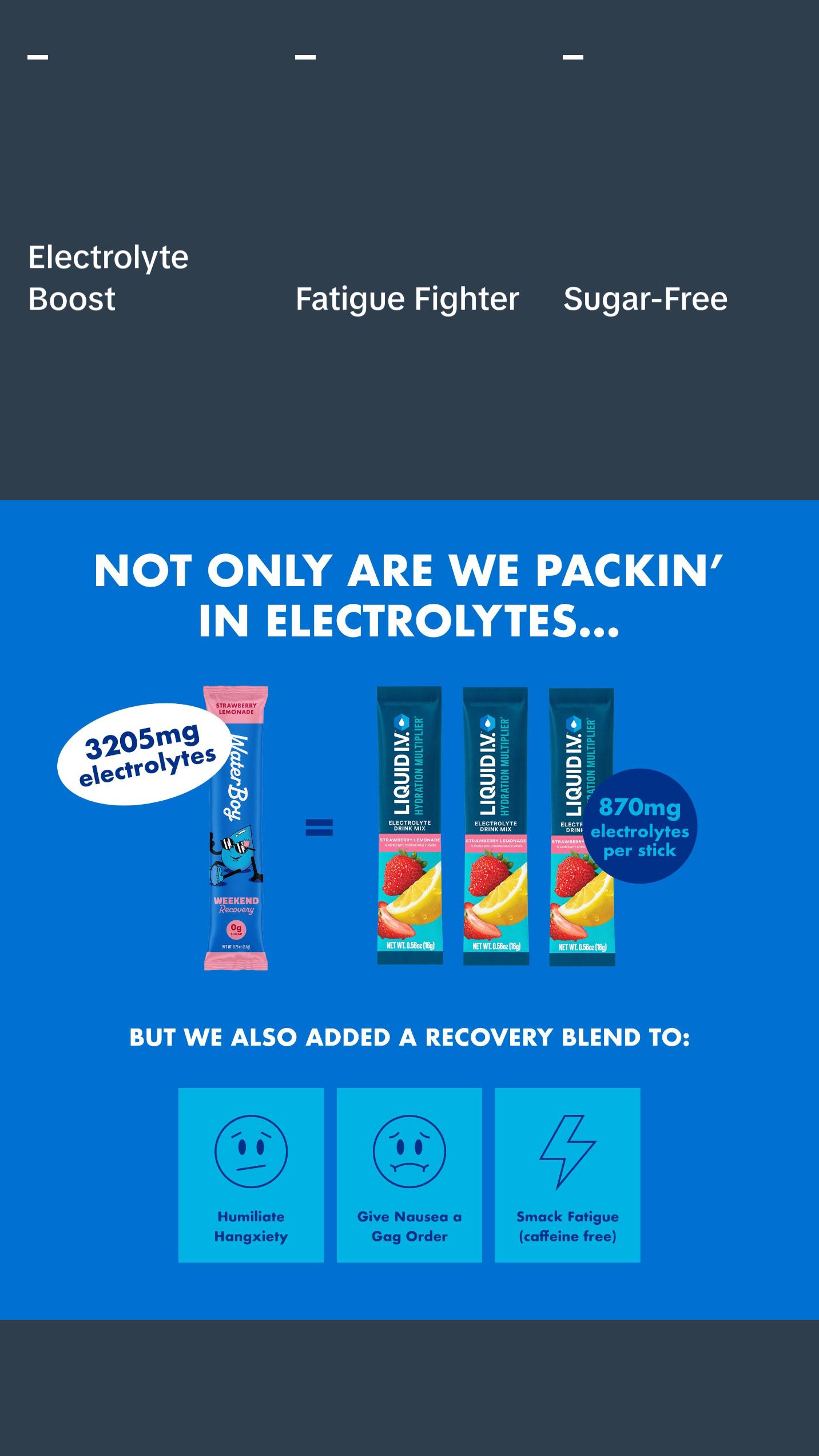 Waterboy Weekend Recovery | 9x Electrolytes & Sugar Free | Plus L-Theanine, Ginger Extract and Vitamins | Salty Flavor