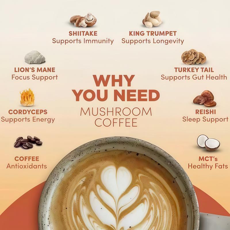RYZE SUPERFOODS Mushroom Medium Roast Coffee USDA Organic with 6 Adaptogenic Mushrooms, USA Grown Instant Coffee for Better Energy, Focus Digestion Immunity with Lions Mane & Turkey Tail 30 Servings RYZE SUPERFOODS Mushroom Medium Roast Coffee USDA Organic with 6 Adaptogenic Mushrooms, USA Grown Instant Coffee for Better Energy, Focus Digestion Immunity with Lions Mane & Turkey Tail 30 Servings