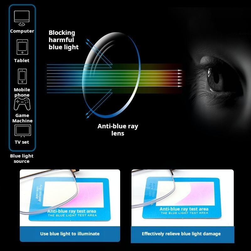 Smart Zoom Frameless Reading Glasses Auto Focus Multifocal Blue Light Filter UV Sun Protection Soft Silicone Nose Pads, HD Vision for Phone & Computer（+1.00 to +4.00 Diopters）