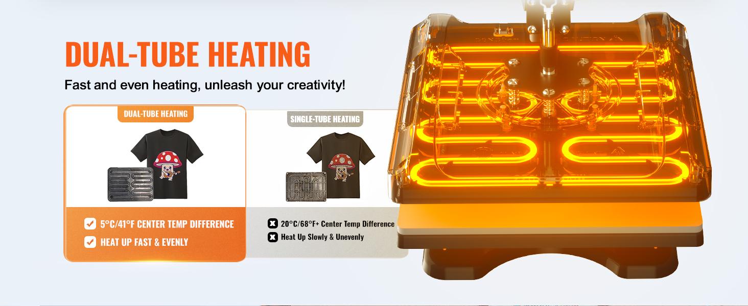 VEVOR Heat Press Machine 15 x 15 Inch 8 in 1 Heat Press 800W Sublimation Machine 360° Rotation Swing Away 8 in 1 Shirt Printing Machine Dual-Tube Heating for DIY T-Shirts Cap & Mugs