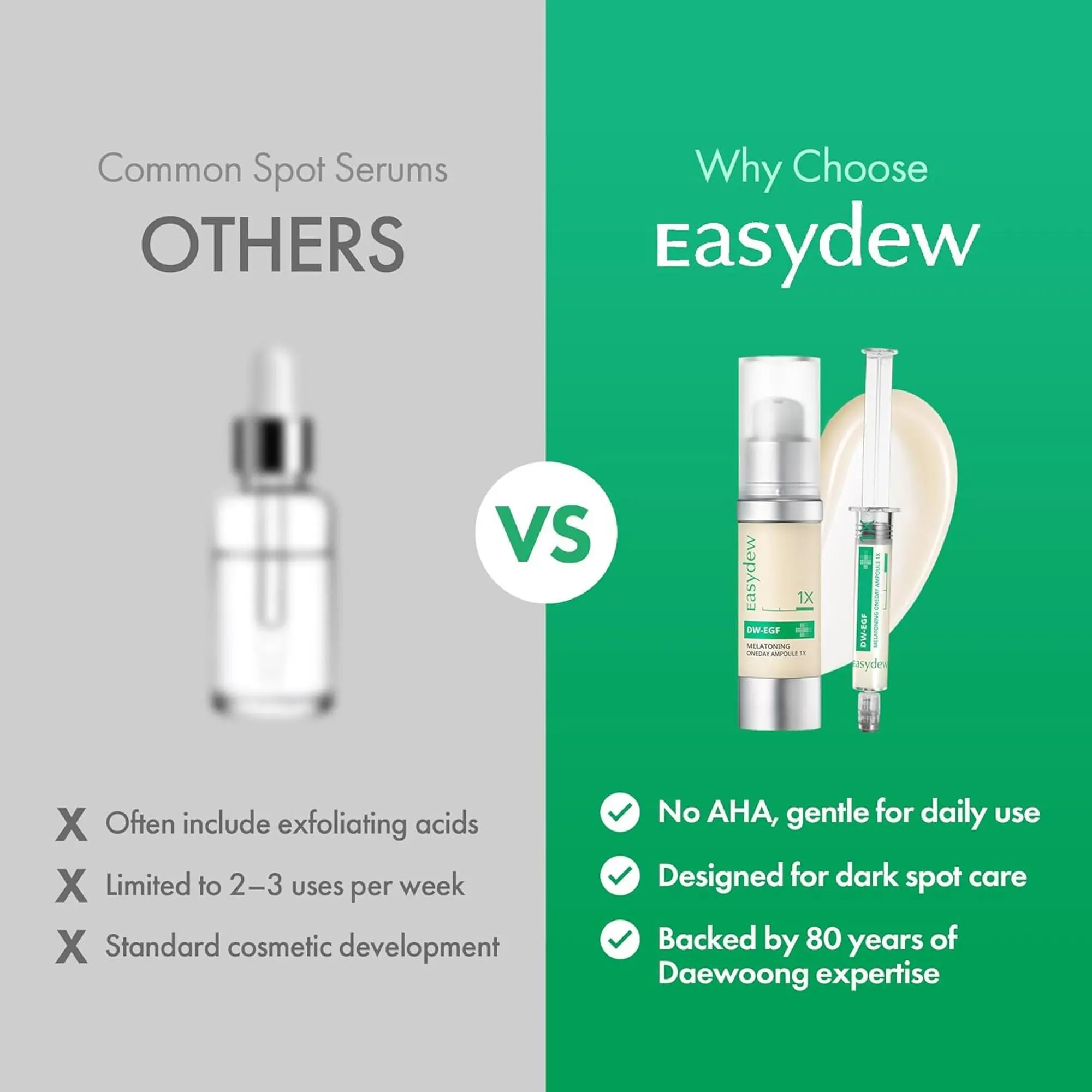 Easydew DW-EGF Melatoning Ampoule 3X - Official Product 99% Pure