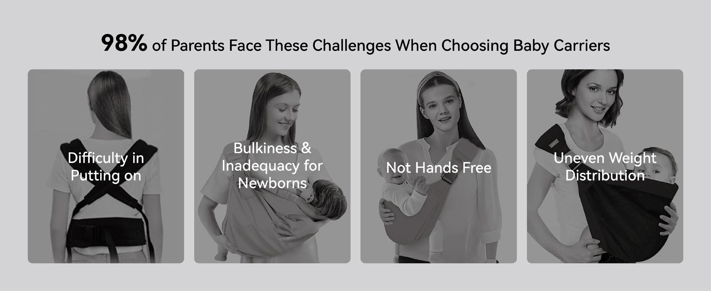Baby Carrier 7-45 lbs with Natural Material, Newborn to Toddler, Ergonomic Design,Versatile and Adjustable,Hands Free for Moms&Dads