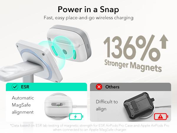 ESR for AirPods Pro 3 & AirPods Pro 2/1 Case, AirPods 4 Case, MagSafe Compatible, Magnetic Lid Lock, Drop-Proof Protection Cover with Lanyard, Pulse Series