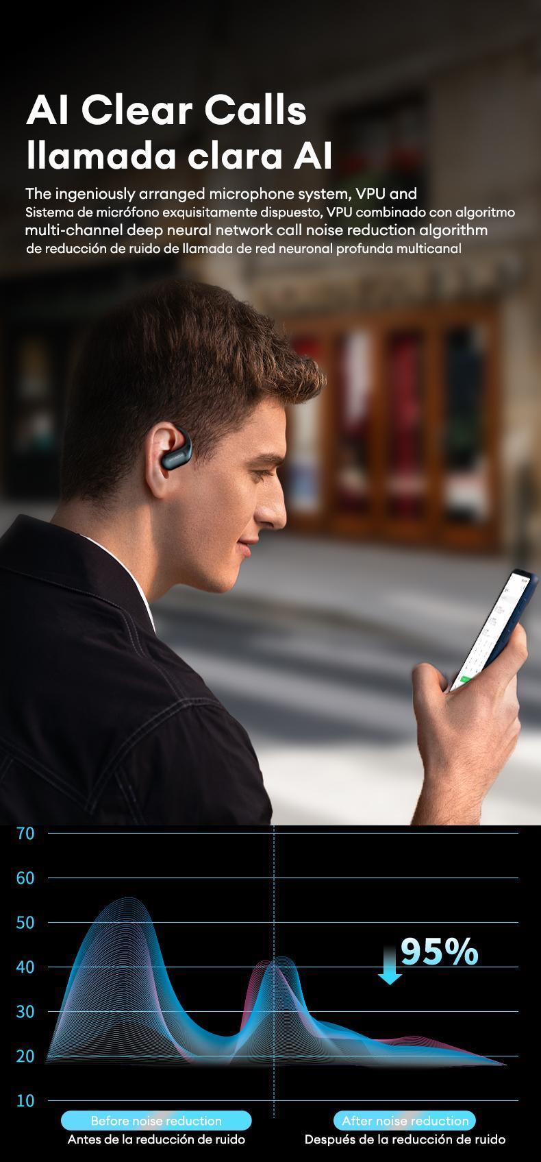 T02 pro earbuds wireless headphones bluetooth earbuds audifonos bluetooth OWS Wireless Bluetooth 5.4 Earbuds High-Fidelity Robust Bass Sound Headphones Ultra-Comfort Ergonomic Ear-Hanging Electronic Headsets