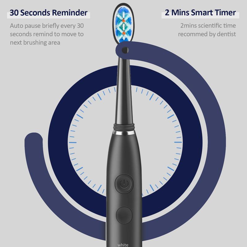 Sonic Electric Toothbrush, 5 Cleaning Modes, IPX7 Waterproof, 180-Day Battery Life, with 5 Brush Heads & Travel Case
