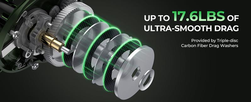 KastKing Spartacus II Baitcasting Fishing Reel，Reel Combo,6oz Ultralight Baitcaster Reel,spinning Super Smooth with 17.6 LB Carbon Fiber Drag, 7.2:1 Gear Ratio, 39mm Palm Perfect Lower Profile Design For Beginner Fishing Reel