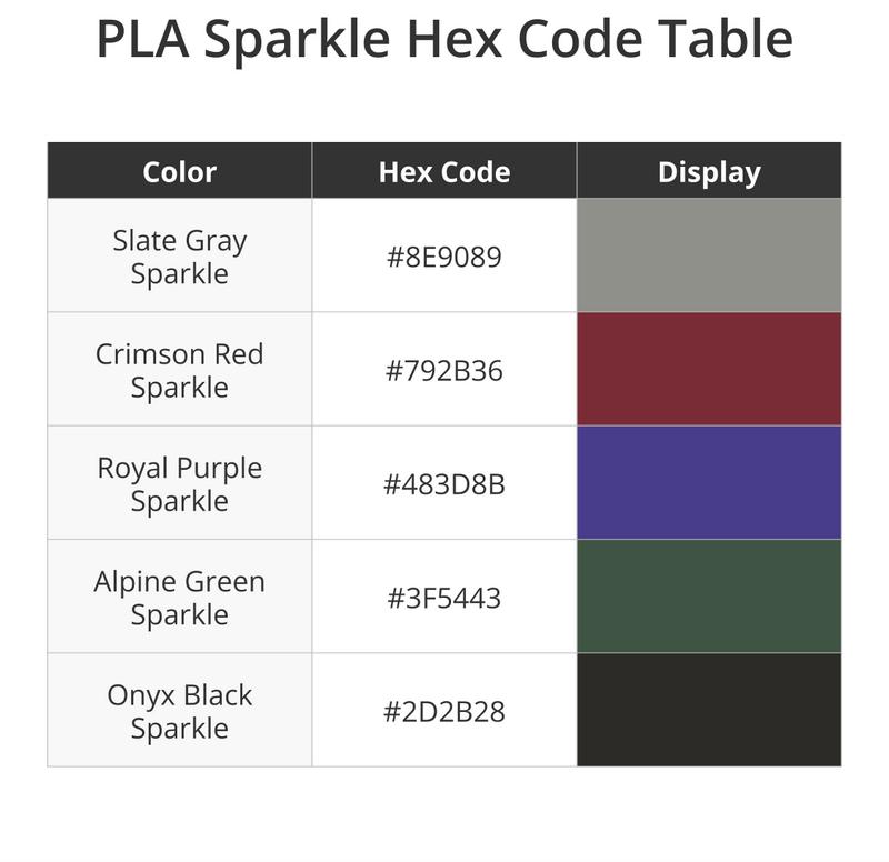 Bambu Lab PLA Sparkle, 3D Printing Filament and Materials