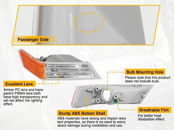 Nilight Front Turn Signals Light Clear Amber Lens Parking Light Day Running Light Side Marker Light Compatible with 2007-2017 Jeep Patriot Passenger Side
