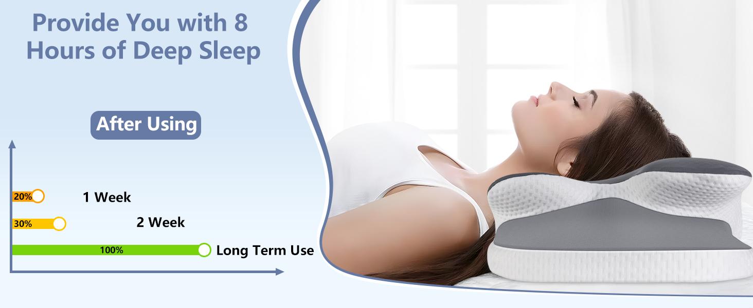 Cervical Neck Pillow, Adjustable Memory Foam with Breathable & Removable Cooling Silk Case, Ergonomic Support for Lying down Side Back & Stomach Sleeper,Ideal Gift