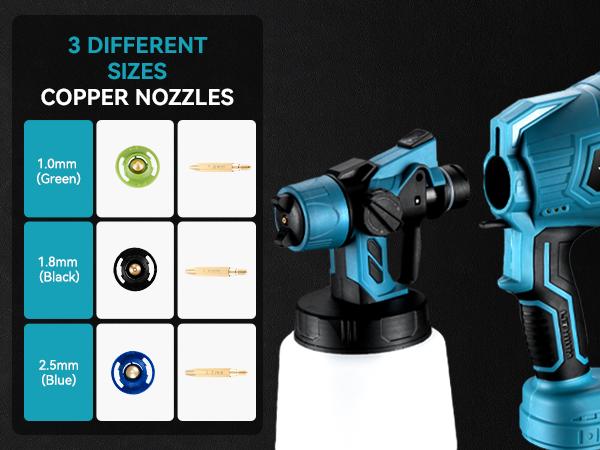 YOFIDRA Cordless Paint Sprayer 1000ml with 21V 2x3.0Ah Batteries for Furniture & House Painting Lightweight Design & Easy Storage tools Rechargeable