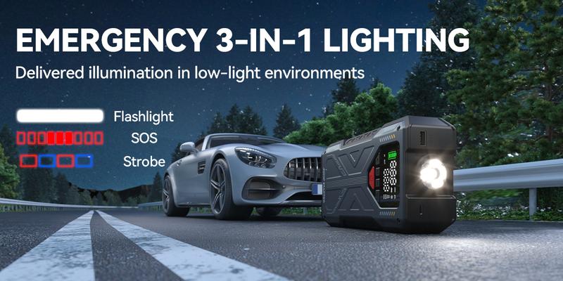 16800mAh [ 5 in 1 Function ] Geeneu Portable Car Jump Starter With Air Compressor 6000A (10.0L Gas, 9.0L Diesel) With 150 PSI Tire Inflator, 12V Car Battery Jump Power With LED Light F6 portable jumpstarter batterycharger Outdoorfun Emergency Lighting