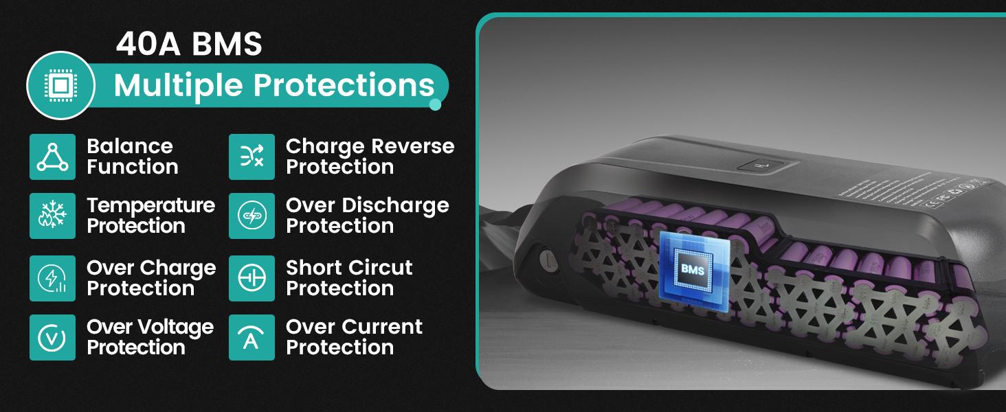 Meaycoty 36V 15AH Ebike Battery Lithium with 2A Fast Charger BMS 5pin Lock USB Interface for Electric Scooter Motorcycle Bike