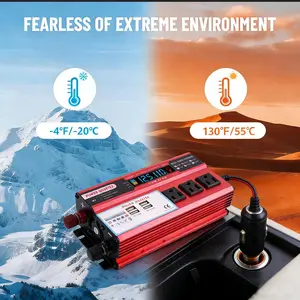 gh-Performance 5000W Peak Car Inverter 12V DC to 110V AC, 3 AC Outlets + Dual USB, Solar Ready, LED Display, Car Plug & Battery Clamps, Must-Have for RV Camping, Road Trips and Home Outage Backup