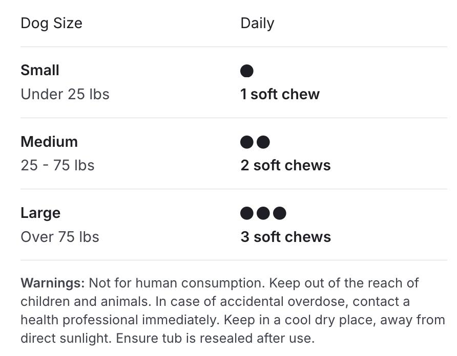 Itch Relief Pro - soft chews containing powerful antioxidants to target scratching, help maintain skin moisture, and support with seasonal skin allergies.