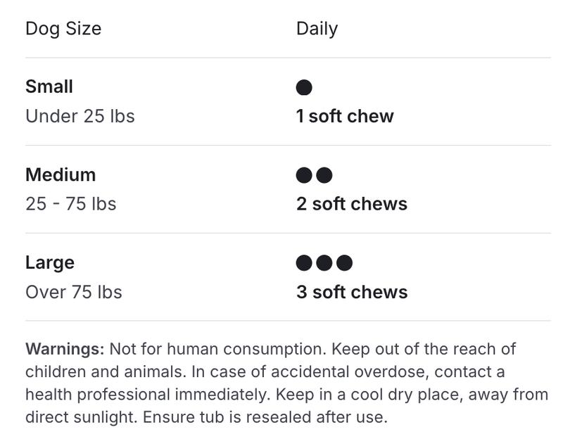 3x Itch Relief Pro Chew - Tiktok Shop Exclusive - soft chews containing powerful antioxidants to target scratching, help maintain skin moisture, and support with seasonal skin allergies.