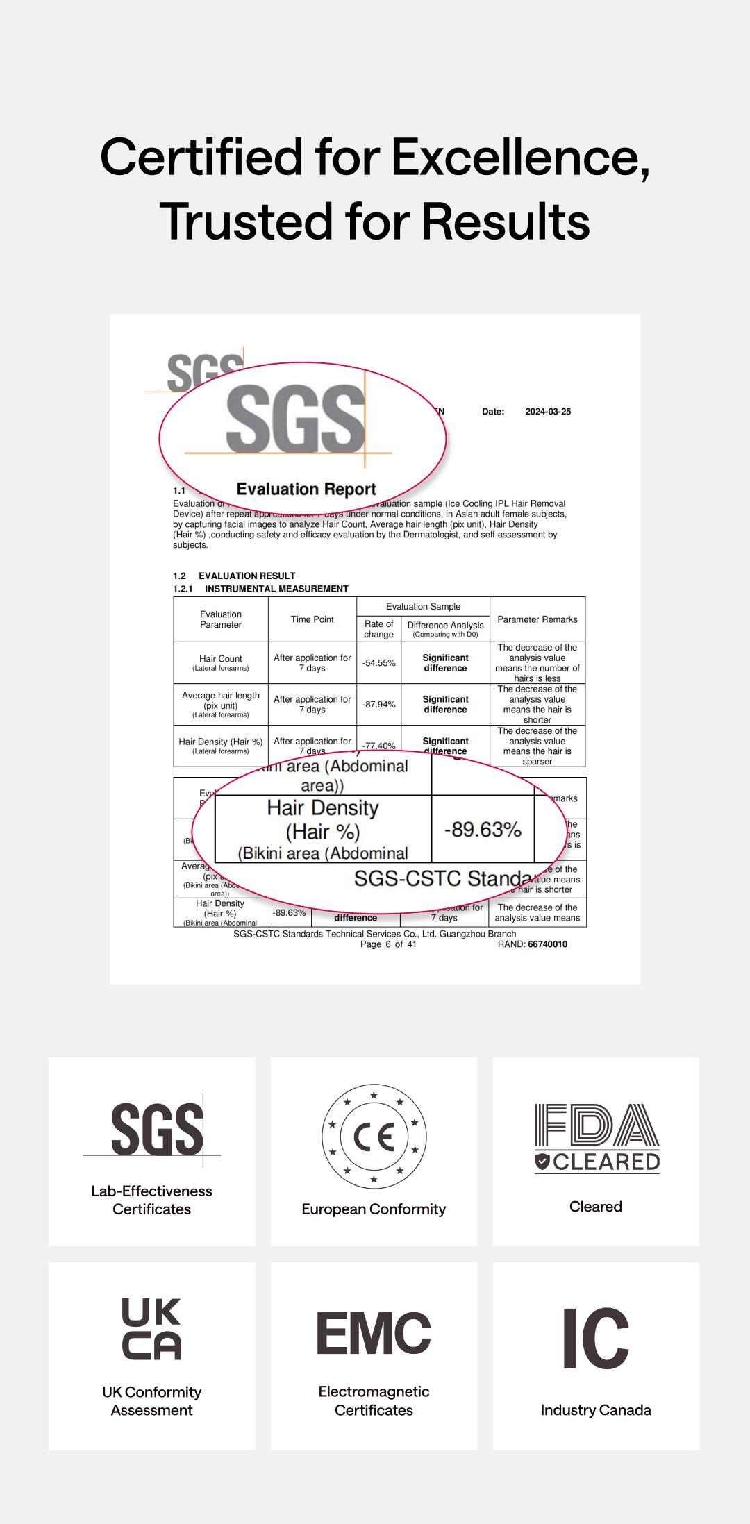 Ulike Laser Hair Removal Air 10 IPL Device with Ice-Cooling Contact Dual Lights Skin Sensor & SHR Mode for Comfortable Effective Results - Epilator