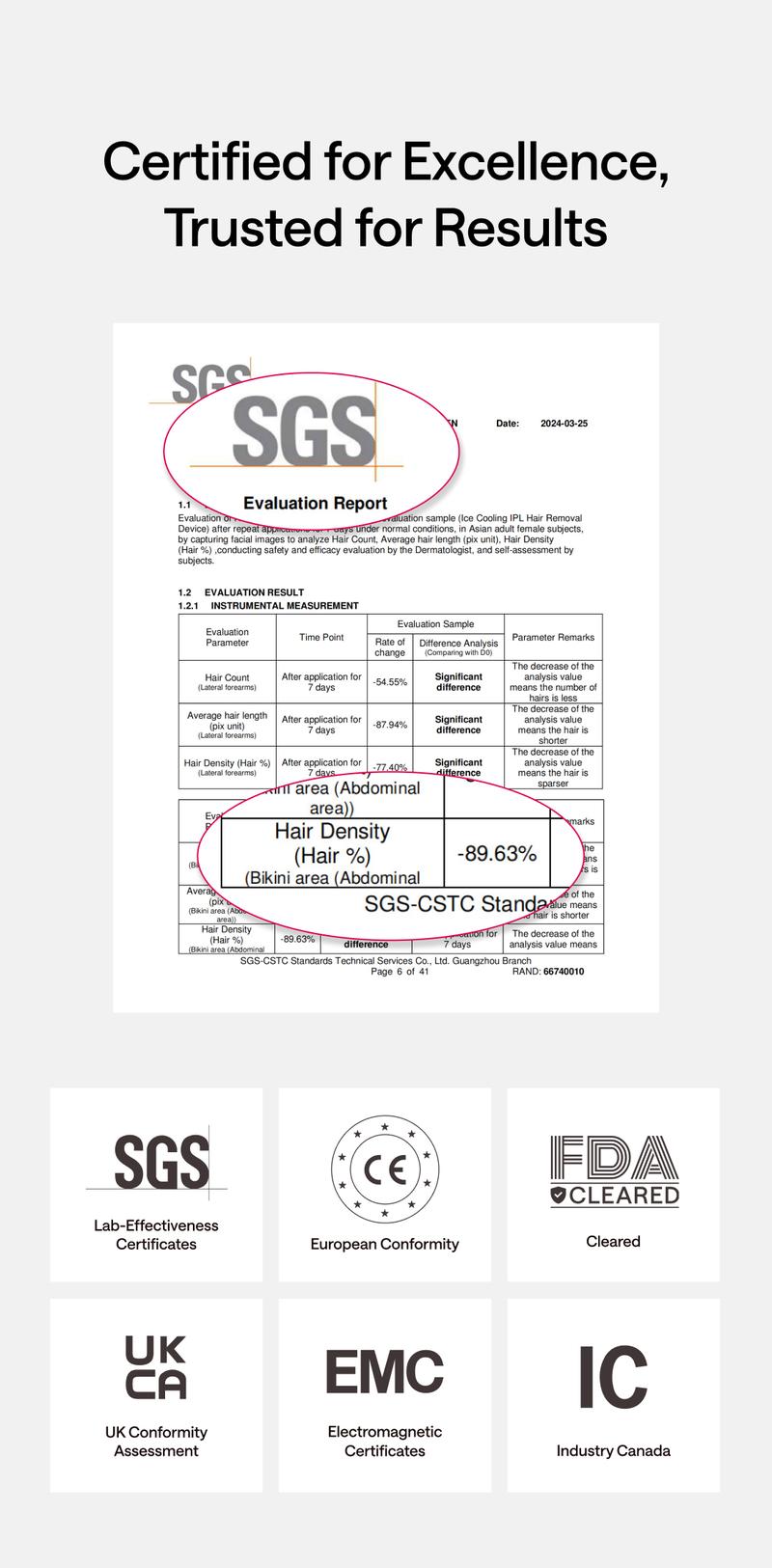 Ulike Laser Hair Removal Air 10 IPL Device with Ice-Cooling Contact Dual Lights Skin Sensor & SHR Mode for Comfortable Effective Results - Epilator