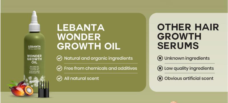 Lebanta Batana Oil For Hair Growth (BOGO)- 100% Pure, Raw & Natural Blend With Organic Castor, Pumpkin Seed, Coconut and Rosemary Oil - Thicker, Stronger Hair For Men & Women Scalp (2 Pack) Haircare Serum Lebanta Batana Oil For Hair Growth (BOGO)- 100% Pure, Raw & Natural Blend With Organic Castor, Pumpkin Seed, Coconut and Rosemary Oil - Thicker, Stronger Hair For Men & Women Scalp (2 Pack) Haircare Serum