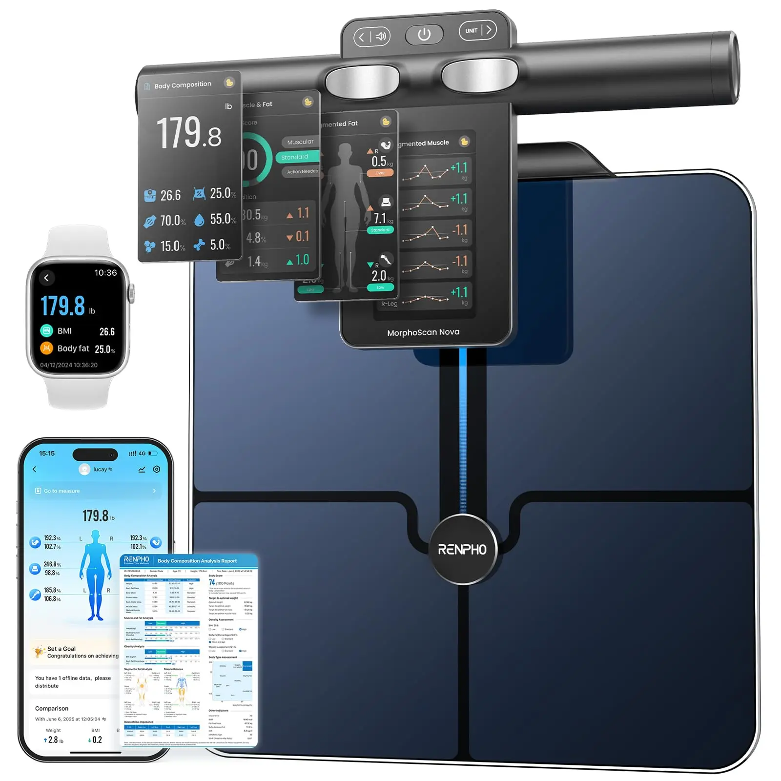 RENPHO 8 Electrode Smart Scale, Full Body Scan Segmental Body Composition Analysis with BIA Technology, Bluetooth Gym Gifts Measures Weight, BMI, Body Fat, Muscle Mass, Syncs to Free App, Full-Color TFT LCD on Handle, 400lbs